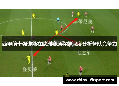 西甲前十强谁能在欧洲赛场称雄深度分析各队竞争力 西甲前十强谁能在欧洲赛场称雄深度分析各队竞争力
