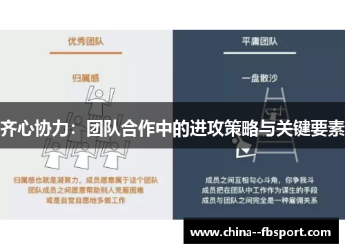 齐心协力:团队合作中的进攻策略与关键要素 齐心协力:团队合作中的进攻策略与关键要素
