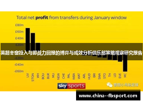 英超冬窗投入与即战力回报的博弈与成效分析俱乐部策略观察研究报告
