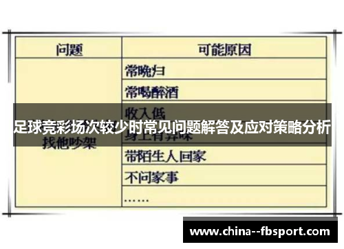 足球竞彩场次较少时常见问题解答及应对策略分析
