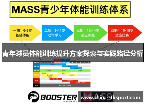 青年球员体能训练提升方案探索与实践路径分析 青年球员体能训练提升方案探索与实践路径分析