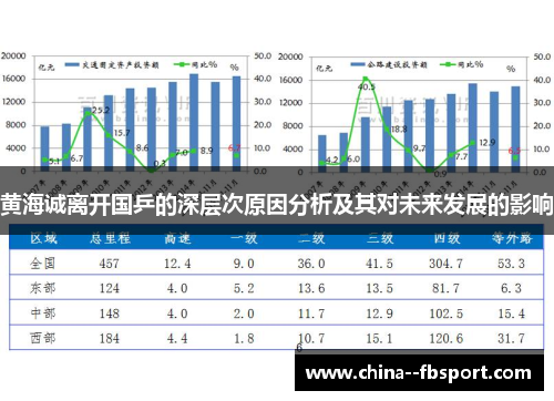 黄海诚离开国乒的深层次原因分析及其对未来发展的影响